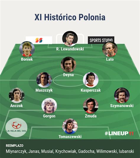 historicos superonce|Resultados históricos del Super 11 .